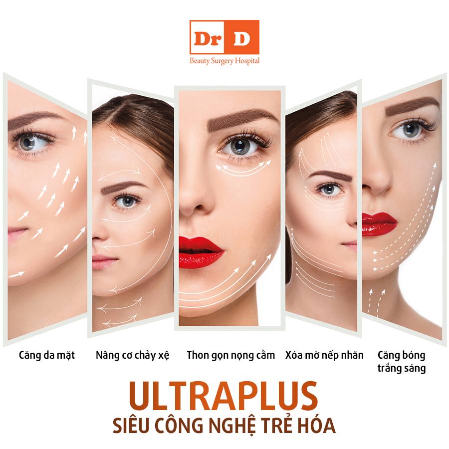 UltraPlus - Siêu công nghệ trẻ hóa tác động vào đa tầng da